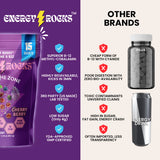 POP’N’GO -Instant Energy Candy (Caffeine + L-Theanine + B12)