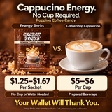 Cappuccino Instant Caffeine Candy