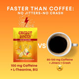 POP’N’GO -Instant Caffeine Candy